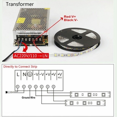 Überspannungsschutz 110V/AC 220V DC 12V 5A Schaltvorrichtung 60W LED-Stromversorgungsbetreiber für LED-Streifen