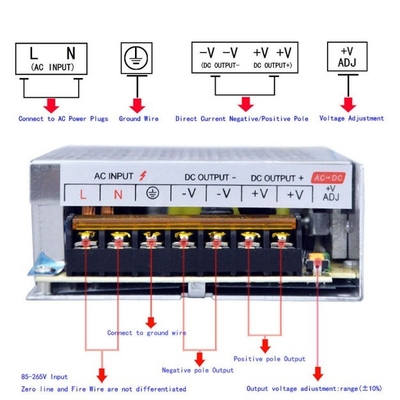 24V 10A 110V Gleichstromversorgung für amerikanische Schaltanlage Ausgangsspannung 24V Strom 10Amp