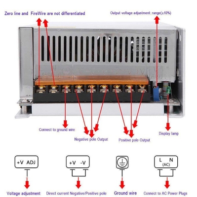 110V/220V 48V 20A 1000W C-Leistungsstromversorgung mit Kurzschluss-Overtemp-Schutz