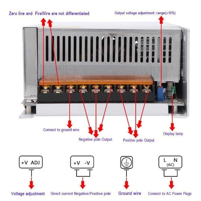 AC110/220V Eingangsspannung C-Leistung 1000W Schaltnetzteil für einen einzigen Ausgang 48V Gleichspannung